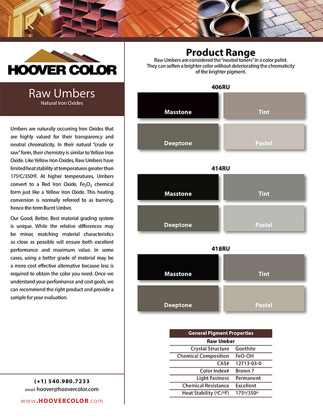 Hoover-RawUmbers-Front-Cover-Web.jpg